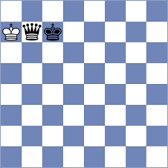 Mahi - Miltiadou (Chess.com INT, 2021)