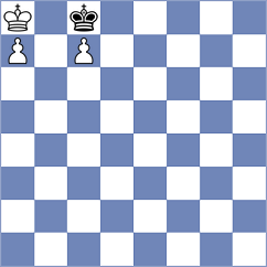 Todev - Dixit (chess.com INT, 2024)