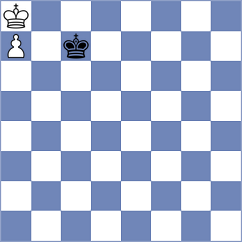 Filindash - Vasilevich (chess.com INT, 2024)