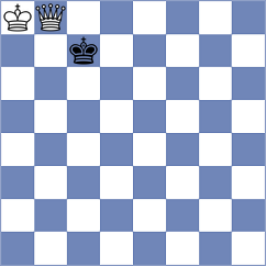 Gonzalez Quiala - Novik (Lichess.org INT, 2021)