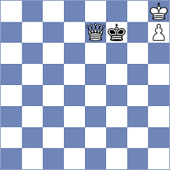 Hosseinzadeh - Drozdowski (chess.com INT, 2024)