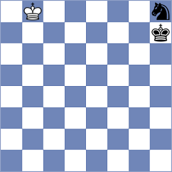 Buscar - Kurmangaliyeva (chess.com INT, 2024)